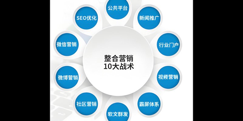 企业形象设计：打造独特的商务名片